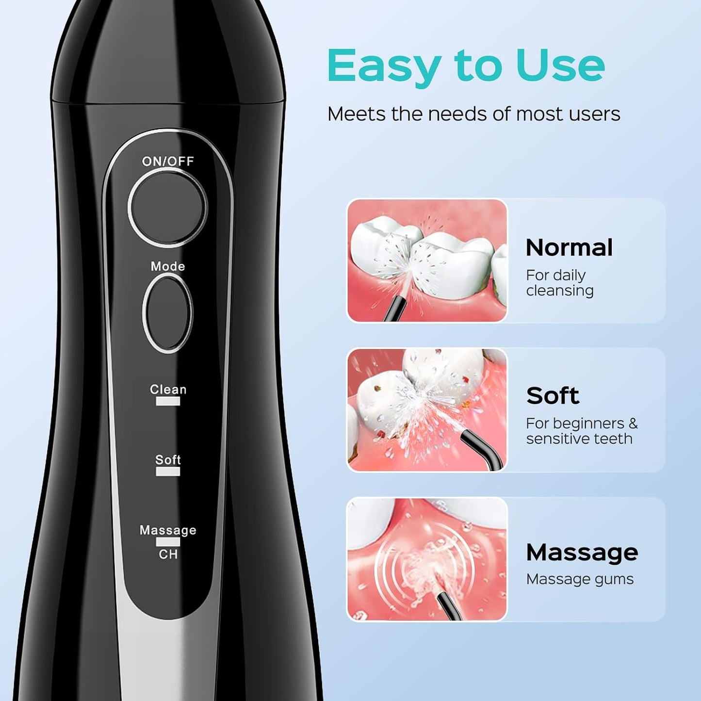 C20 Professional Cordless Water Flosser for Teeth, Braces, Gums Care - Daily Deep Cleaning, Rechargeable, Portable for Travel, Waterproof, 300Ml, Bpa-Free, Black