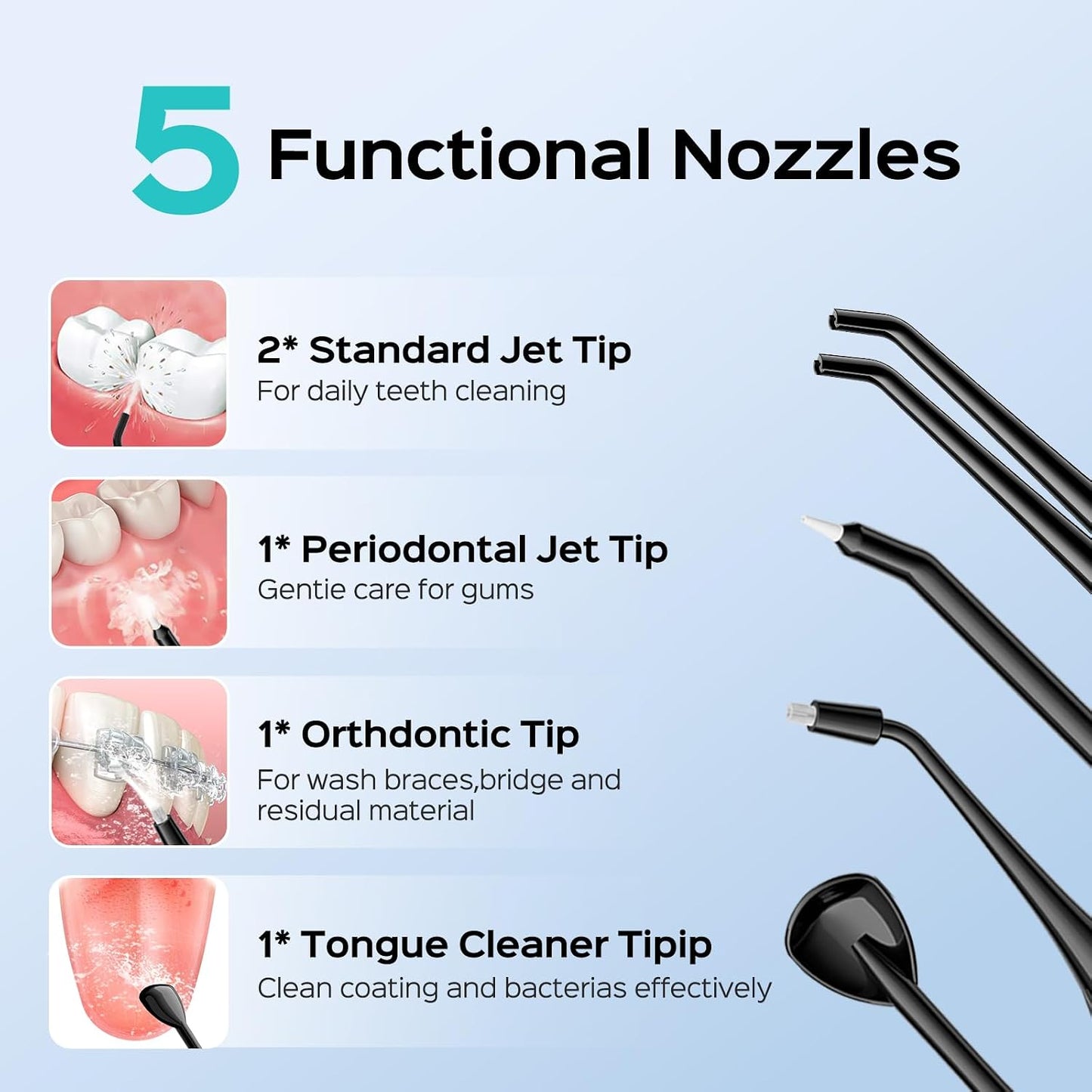 C20 Professional Cordless Water Flosser for Teeth, Braces, Gums Care - Daily Deep Cleaning, Rechargeable, Portable for Travel, Waterproof, 300Ml, Bpa-Free, Black