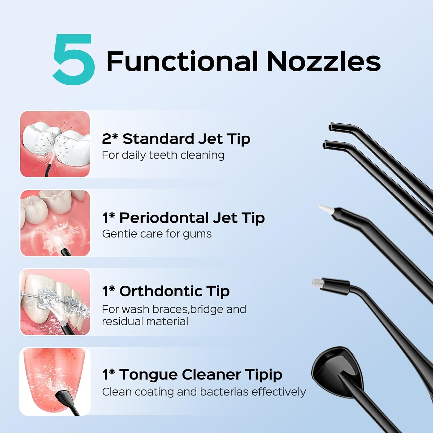 C20 Professional Cordless Water Flosser for Teeth, Braces, Gums Care - Daily Deep Cleaning, Rechargeable, Portable for Travel, Waterproof, 300Ml, Bpa-Free, Black