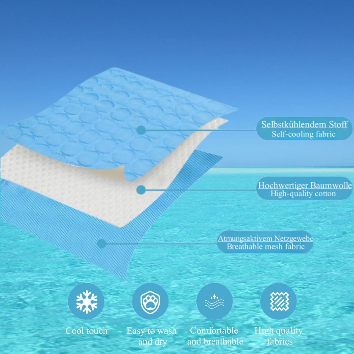 Cooling Mat for Dogs and Cat, Heat Relief Pet Cooling Mat for Crates, Kennels and Beds - Portable and Washable(Blue,70X100Cm)